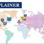 Unite to Lead by Example