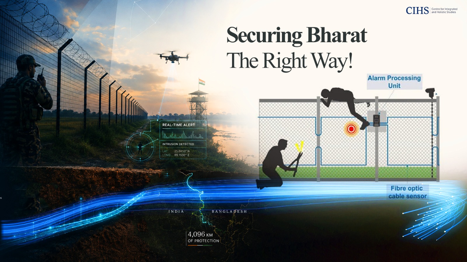 Securing Bharat the Right Way!