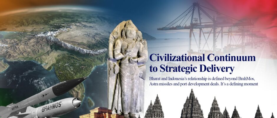 Civilizational Continuum to Strategic Delivery — Bharat and Indonesia